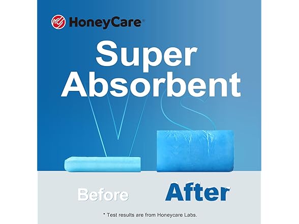 HONEY CARE All-Absorb, XL 28" x 34" 40Ct