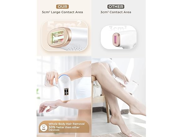 LYSMOSKI LYSMOSKI Laser Hair Removal Device for W
