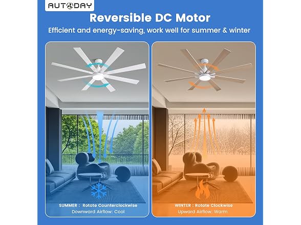 Autoday 72in Ceiling Fan Lights Remote