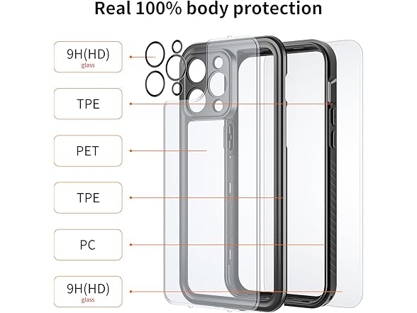 Hualele Magnetic for iPhone 14 Pro Max