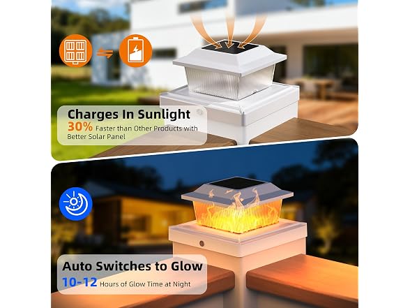 Flyingod White Solar Post Cap Lights White - Gallery 2