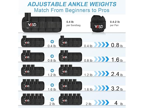 VBSD Adjustable Ankle Weights