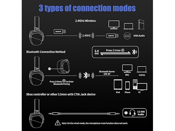 Dual Wireless Gaming Headset 100Hr