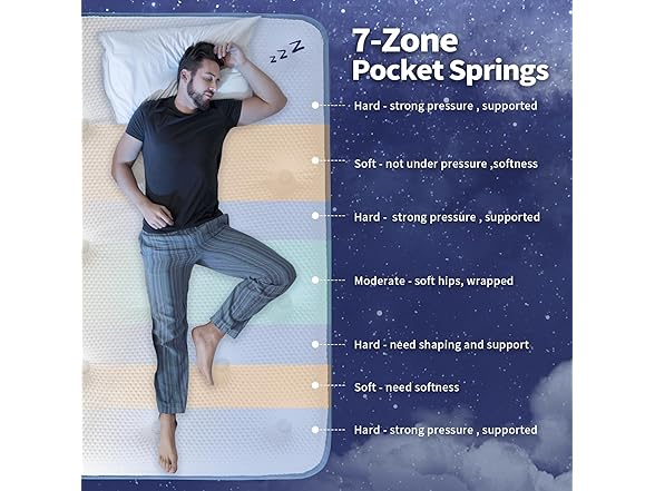 King Mattress, Lechepus 14 Inch Hybrid