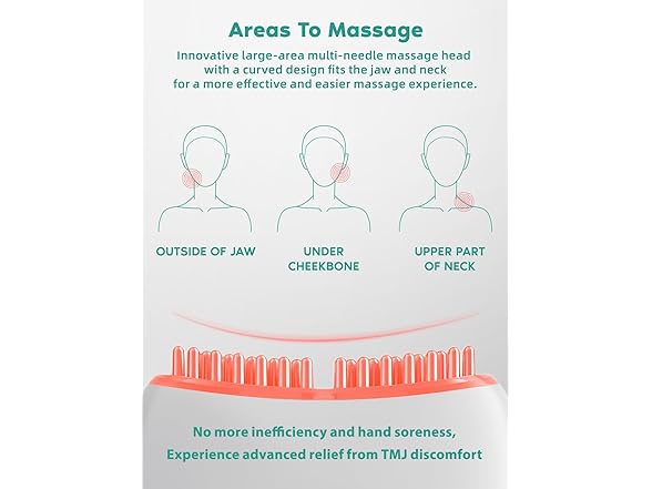 Zaybuon TMJ Relief Massager - White