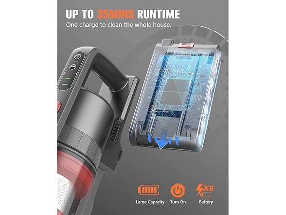 Comvtu Cordless Vacuum Cleaner