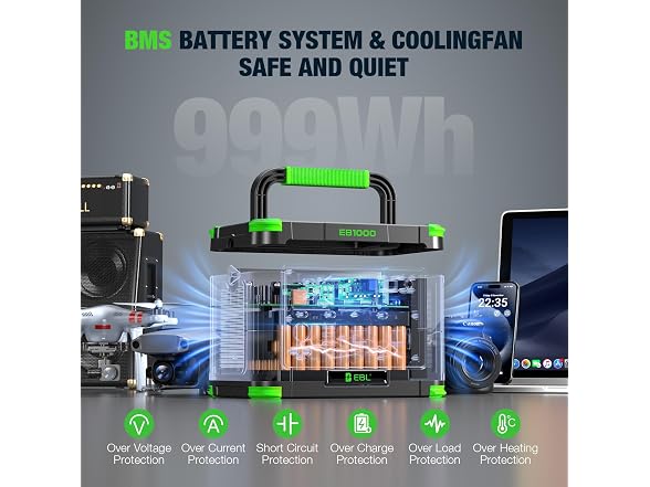 EBL 1000W Portable Power Station
