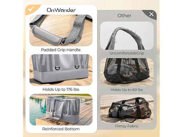 OnWander 30L Grey Mesh Tote Bag