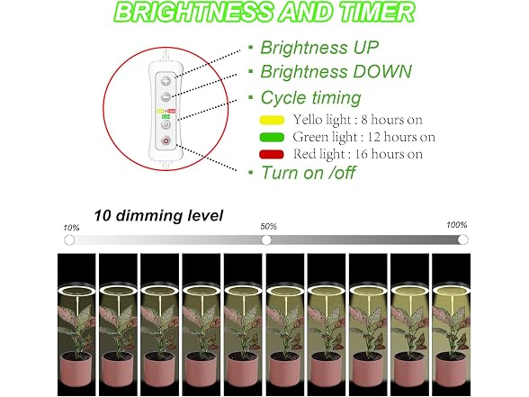 yadoker LED Grow Light Full Spectrum