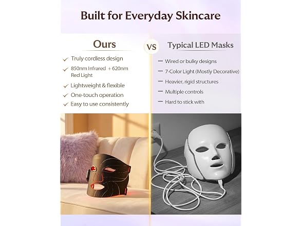 Red Light Therapy Mask