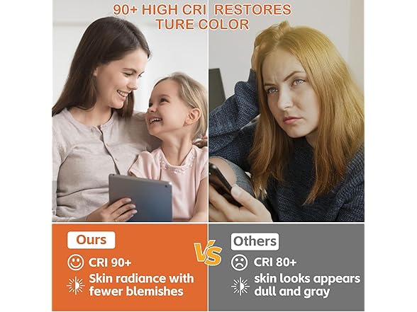 OwnYou Light Bulbs 72W Equival