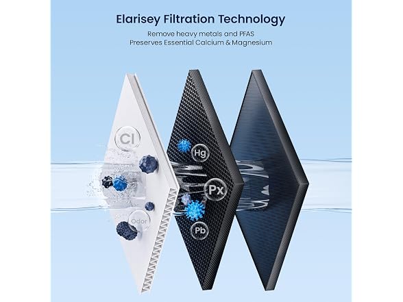 Replacement Filter