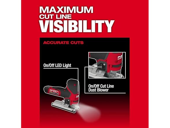 Milwaukee 2545-20 M12 12V Fuel Lithium-Ion Jig Saw