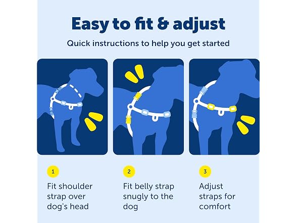 PetSafe Easy Walk Harness, No Pull Dog Harne