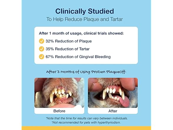 ProDen PlaqueOff System Dental Care Bones