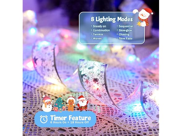 Minetom 2 Pack Christmas Tree Ribbon String Modes,