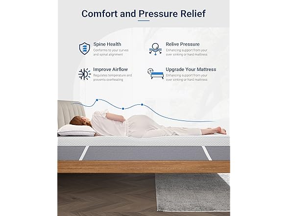 Avenco Gel Memory Foam Mattress Topper 2 Inch Twin