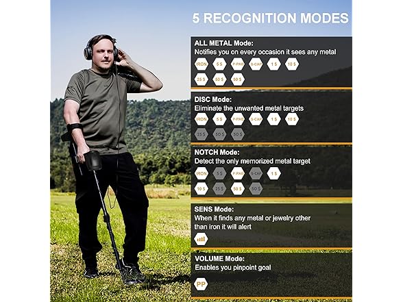 JYDETOOR JY Metal Detector for Adults