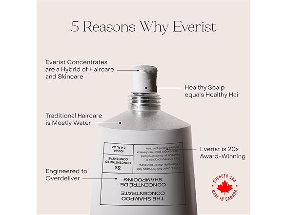 Everist The Shampoo Concentrate, 3.4 Oz