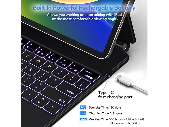 Runelk Keyboard Case for 11-inch iPad Air and Pro