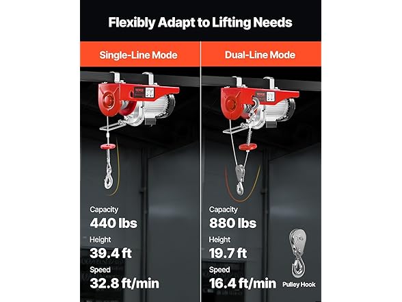 Tuspuzz Electric Hoist