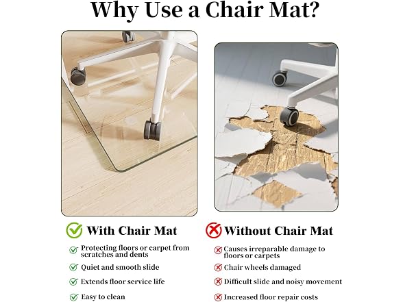 FlyEcho Glass Chair Mat 30" x 50"