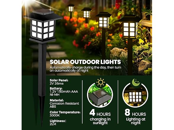 (12 Pack) GIGALUMI Solar Outdoor Lights