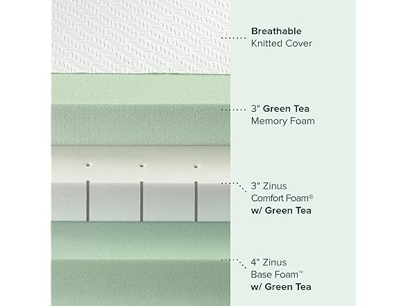 ZINUS 10 Inch Green Tea Luxe Memory Foam Mattress