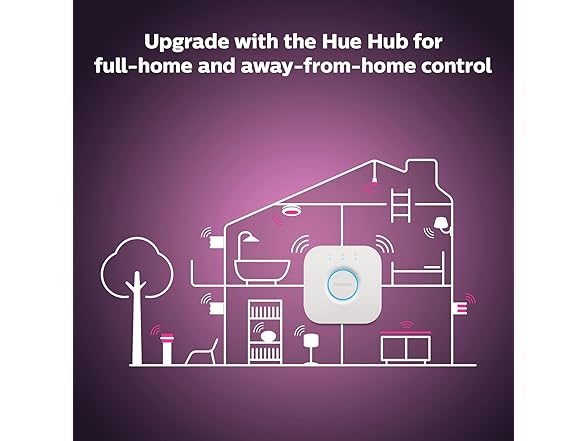 Philips Hue Iris gen4 NAM SE Gold
