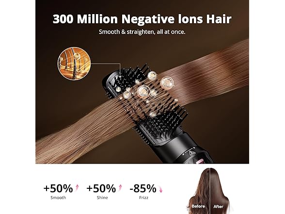 CrazyMar 7 in 1 Hot Air Brush