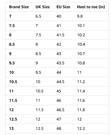 Merrell Accentor 3 Men's Shoes - Gallery 16