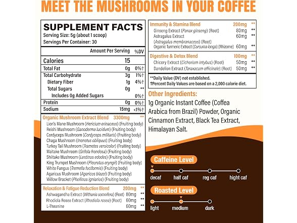 Esowbe Mushroom Coffee