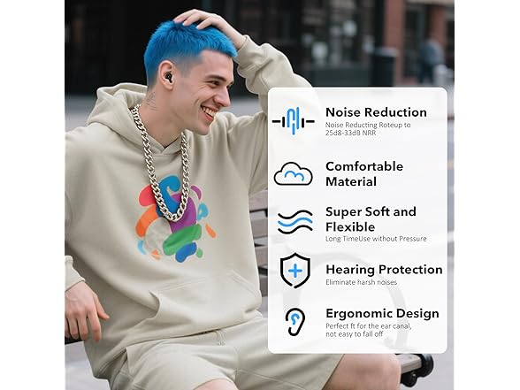 SIXTHGU 2-Pack Ear Plugs for Sleeping
