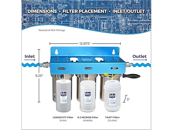 blu technology GoBluTech Trio, RV Water Filter System