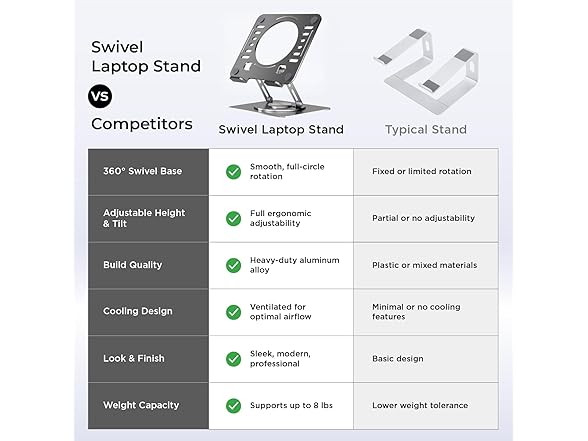 Swivel Laptop Stand for Desk
