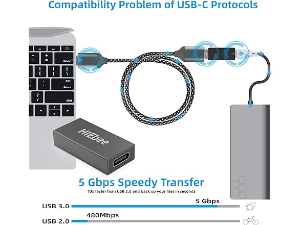 USB 3.0 to USB 3.0 Cable 3FT Extension Cord