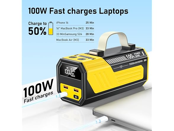 FlyKangaroo 70000mAh Laptop Power Bank
