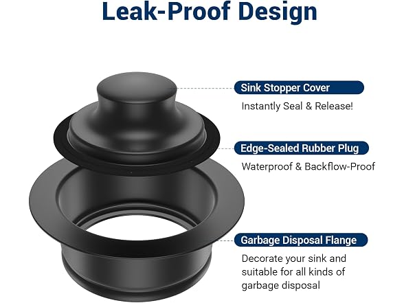 Kitchen Sink Flange Stopper Black