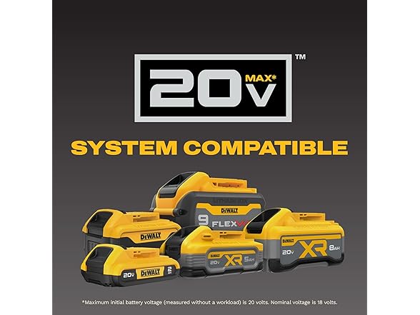 DEWALT DCS391P1 20V MAX 6-1/2-Inch Circular Saw Kit