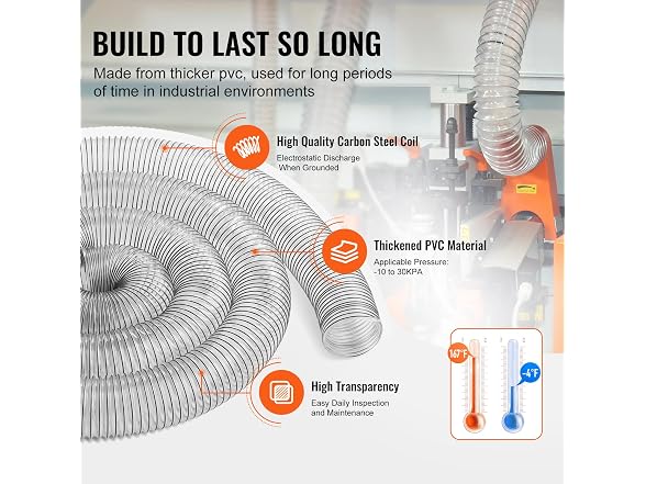 Dust Collection Hose, 4'' x 20', Thickened PVC