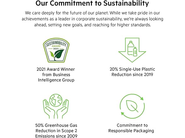 Belkin USB-C to HDMI Adapter