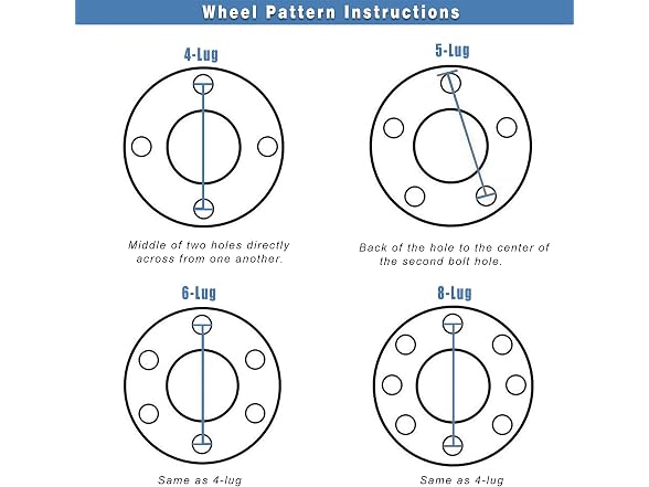 ECCPP 4PCS 5x100mm to 5x112mm Wheel Spacers 5 Wh