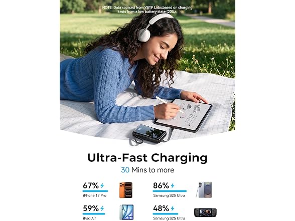 Binli 15000mAh Portable Charger