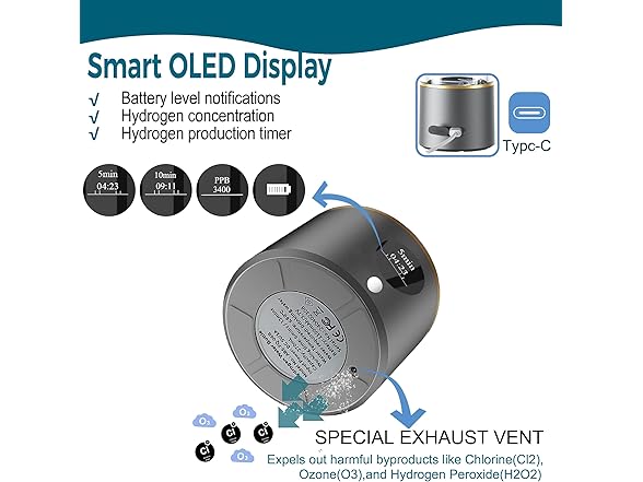 LHSHAD Hydrogen Water Bottle