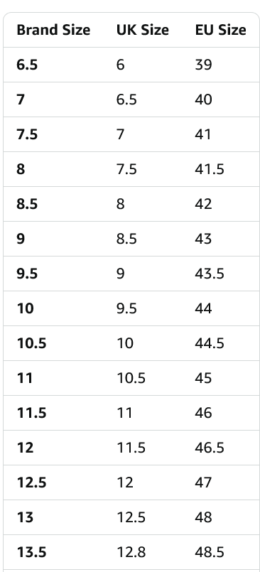 Merrell Moab 3 Mid GTX Men's Shoes - Gallery 14
