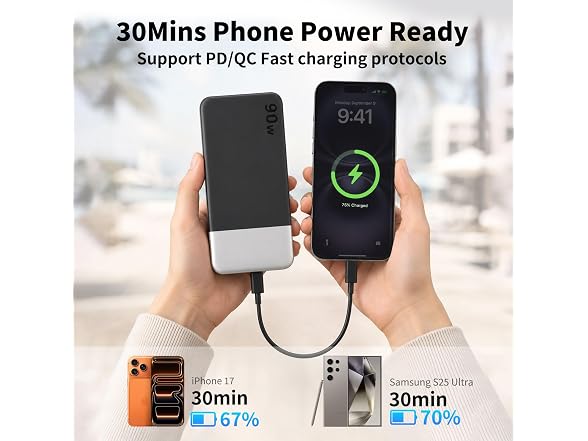 NOBIS 90W Portable Charger 20000mAh