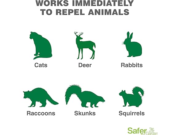 Safer Brand Garden SG3145 Animal Repellent