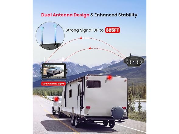 Foxpark RV Backup Camera for Furrion