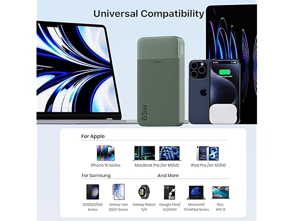 JUOVI Power Bank | 20000mAh 65W