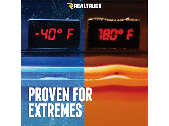 Retractable Truck Bed Cover Fits 2015 - 2020 Ford